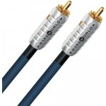 Wireworld Luna 8 – Zboží Živě