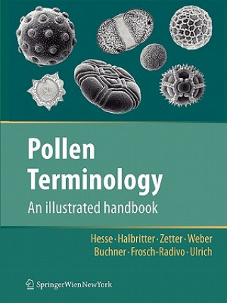 Pollen Terminology od 6 530 Kč - Heureka.cz
