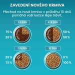 Purina One Bifensis Difficult Appetite treska pstruh 0,8 kg – Sleviste.cz