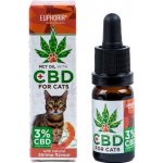 Euphoria CBD konopný olej pro kočky 3% 300 mg krevety 10 ml – Zboží Mobilmania