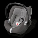 Cybex Aton Q 2016 Manhattan Grey