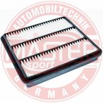 MASTER-SPORT Vzduchový filtr 2743LFPCSMS – Hledejceny.cz