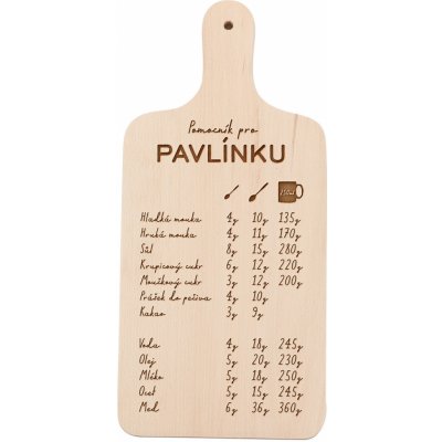 Dřevia Dárkové dřevěné prkénko na krájení - KUCHAŘSKÝ POMOCNÍK, se jménem – Zbozi.Blesk.cz
