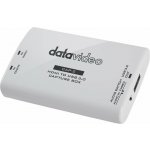 Datavideo CAP-2 – Zboží Živě