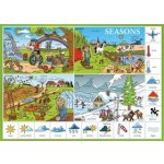 Karta Seasons – Hledejceny.cz