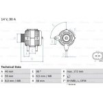Alternátor BOSCH 0 986 047 250