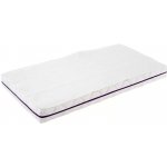 Träumeland Nepropustná podložka flanel 120x200 – Zbozi.Blesk.cz