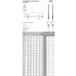 Fanar THREAD M20x1.5 NGMF (6H) HSS - F1-151001-0205 – Hledejceny.cz