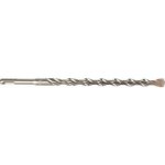 Milwaukee 4932399330 – Hledejceny.cz