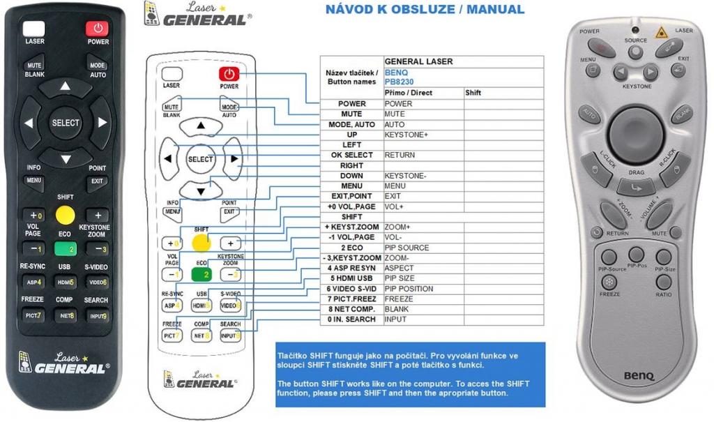 Dálkový ovladač General BenQ PB7100, PB7110, PB7200, PB7210, PB7220, PB7230, PB8120, PB8140, PB8220, PB8230, PB8240, PB8250