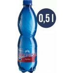 Magnesia perlivá 0,5 l – Hledejceny.cz