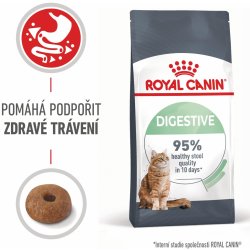 Royal Canin Cat Digestive Care 0,4 kg