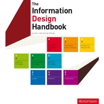 The Information Design Handbook