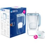 Brita Glass Bottle Model One 2,5 l + filtry Maxtra Pro Plus Performance 2 ks – Zboží Dáma Brita Glass Bottle Model One 2,5 l + filtry Maxtra Pro Plus Performance 2 ks – Zboží Dáma