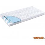 Träumeland TRAUMPLANET – Zboží Dáma