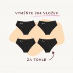 LUNA+ menstruační kalhotky černá XS – Zbozi.Blesk.cz