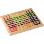 Small Foot DESKA NA PROVLÉKÁNÍ – Zboží Dáma Small Foot DESKA NA PROVLÉKÁNÍ – Zboží Dáma