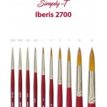 Štětec Iberis - kulatý, 5 – Zboží Dáma
