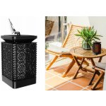 Vipelectro V2522 – Hledejceny.cz