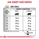 Krmivo pro kočky Royal Canin Veterinary Health Nutrition Cat Urinary S/O Moderate Calorie 1,5 kg