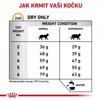 Royal Canin Veterinary Health Nutrition Cat Urinary S/O Moderate Calorie 1,5 kg