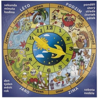 HIT OFFICE Školní hodiny papírové barevné (měsíce + roční období) 25 x 25 cm. – Hledejceny.cz