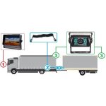 Profi kamerový systém AHD 10" tahač - přívěs 12/24V | Zboží Auto