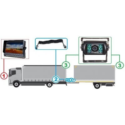Profi kamerový systém AHD 10" tahač - přívěs 12/24V | Zboží Auto