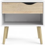 Tvilum Oslo – Zbozi.Blesk.cz