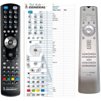 Dálkový ovladač General Marantz RC-11PMS1 – Zbozi.Blesk.cz