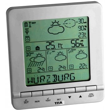 TFA Meteotime Star