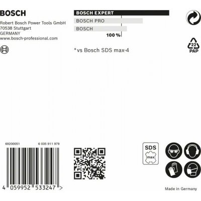 Bosch 2608900250 – Hledejceny.cz