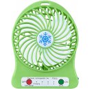 TFY MPF95B Mini fan