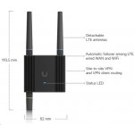 Ubiquiti UMR-Ultra – Hledejceny.cz