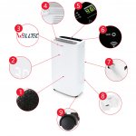 Welltec DHN40 – Zbozi.Blesk.cz