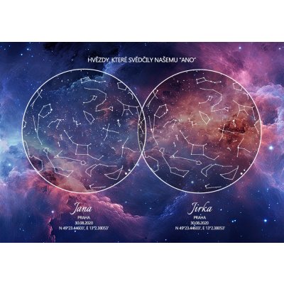 Dvojitá hvězdná mapa – Zboží Mobilmania