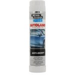 Autoland NANO+ Anti-Dehet 400 ml | Zboží Auto