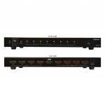 Sencor SAV-410 HDMI SPLITTER 1-8 v1.4 – Hledejceny.cz