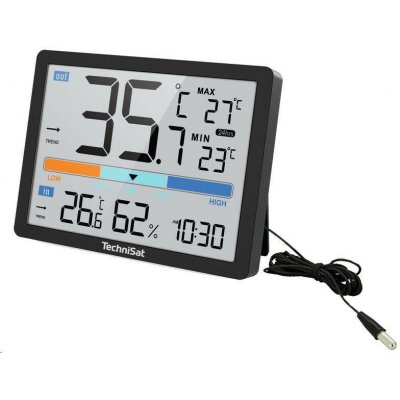 TechniSat IMETEO 110 – Sleviste.cz