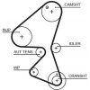 Rozvody motoru Ozubený řemen GATES 5598XS GT 5598XS
