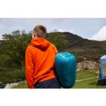 Vango Atlas 250 – Zboží Mobilmania