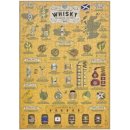  RIDLEY'S GAMES Whisky Lover´s 500 dílků