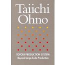 Toyota Production System - T. Ohno