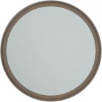B+W circular Polfilter T-Pro HTC 62mm – Zboží Živě