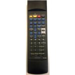 Dálkový ovladač Emerx Onkyo RC-765M – Hledejceny.cz
