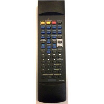 Dálkový ovladač Emerx Onkyo RC-765M – Hledejceny.cz