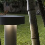 Ideal Lux 153193 – Hledejceny.cz