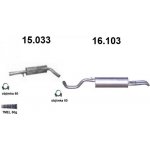 IZAWIT IZ 15.033 AL | Zboží Auto