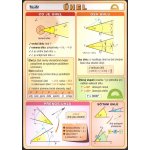 nakladatelství Kupka Úhel – Sleviste.cz