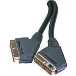 PremiumCord kjss-2 – Zboží Mobilmania